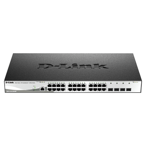 Ideal for Metro Ethernet