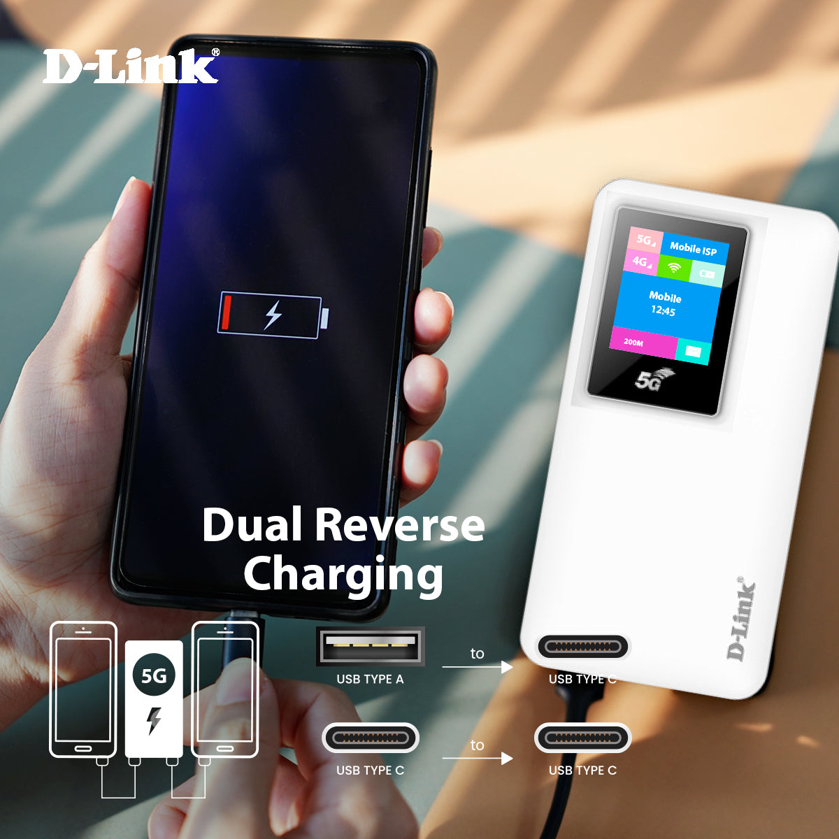 5G Wi-Fi 6 AX1800 Mobile Wi-Fi Hotspot