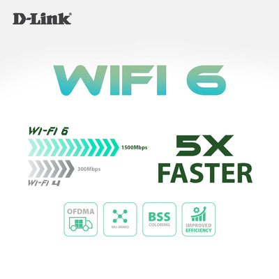 4G LTE AX1500 Gigabit Mobile Router with LAN & WAN