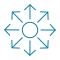 Efficient Layer 3 Routing