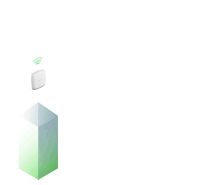 Get Your Network up to Speed
